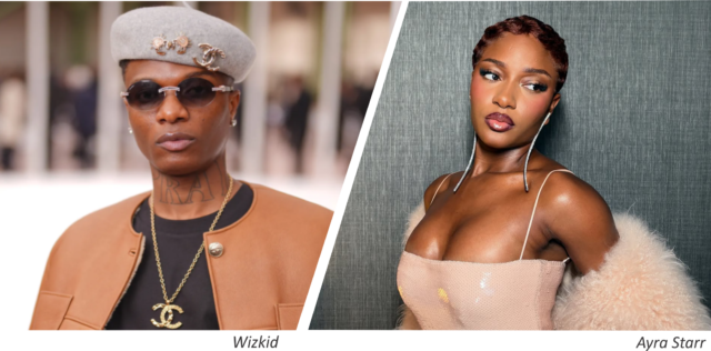WizkidAyraStarr